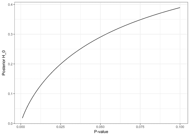 plot of chunk unnamed-chunk-3